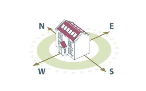 a cartoon image of a house with compass directions