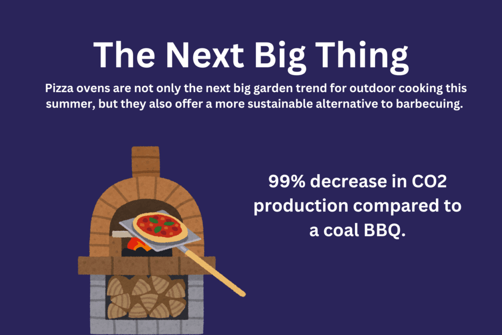An image showing how pizza ovens could overtake BBQs as the next big garden trend. 